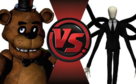 Fnaf Games - Unblocked At Cool Math Games